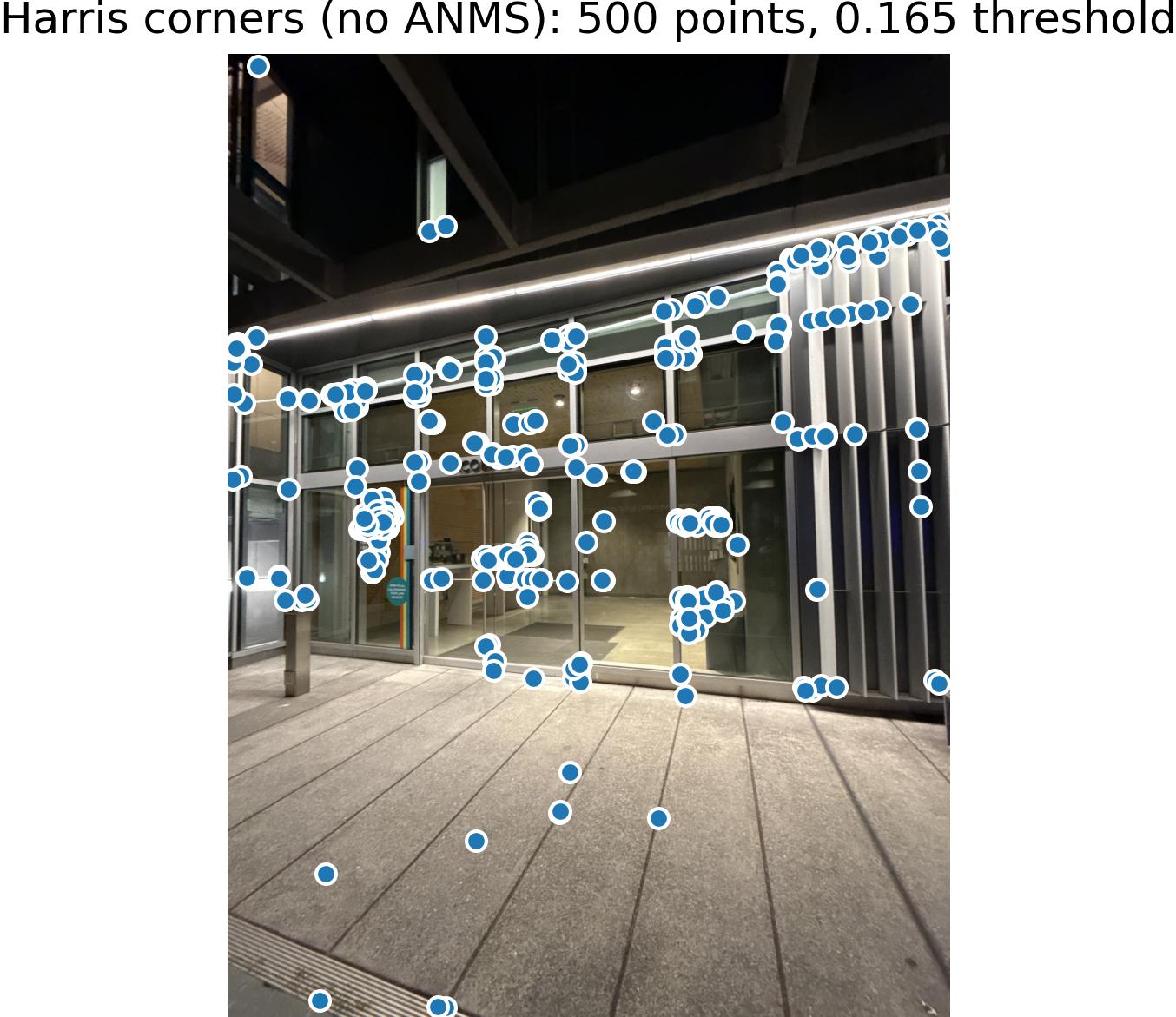 Harris Corners for Jacobs, center angle