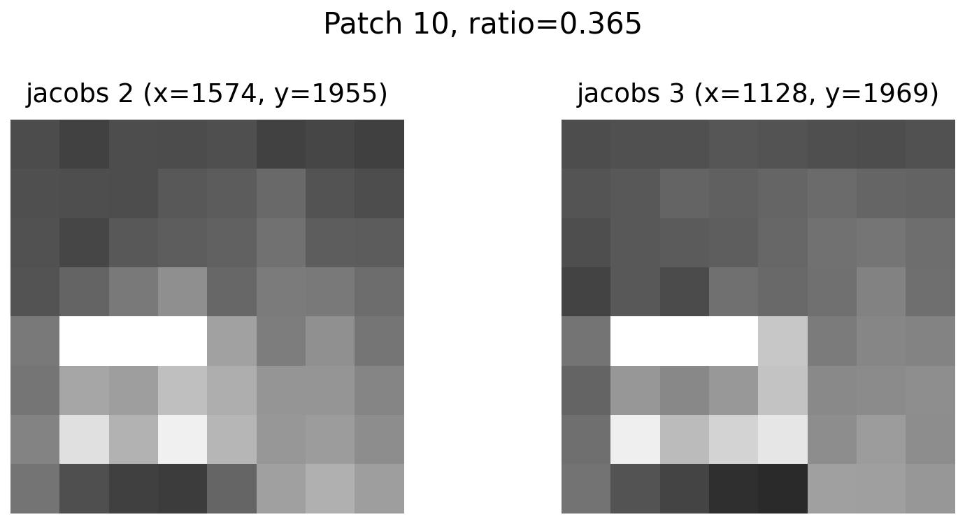 feature 10 for Jacobs