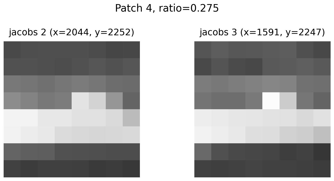 feature 4 for Jacobs