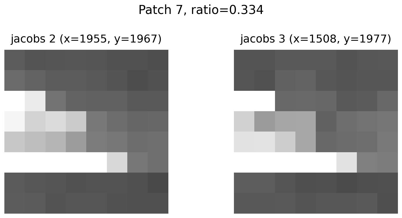 feature 7 for Jacobs