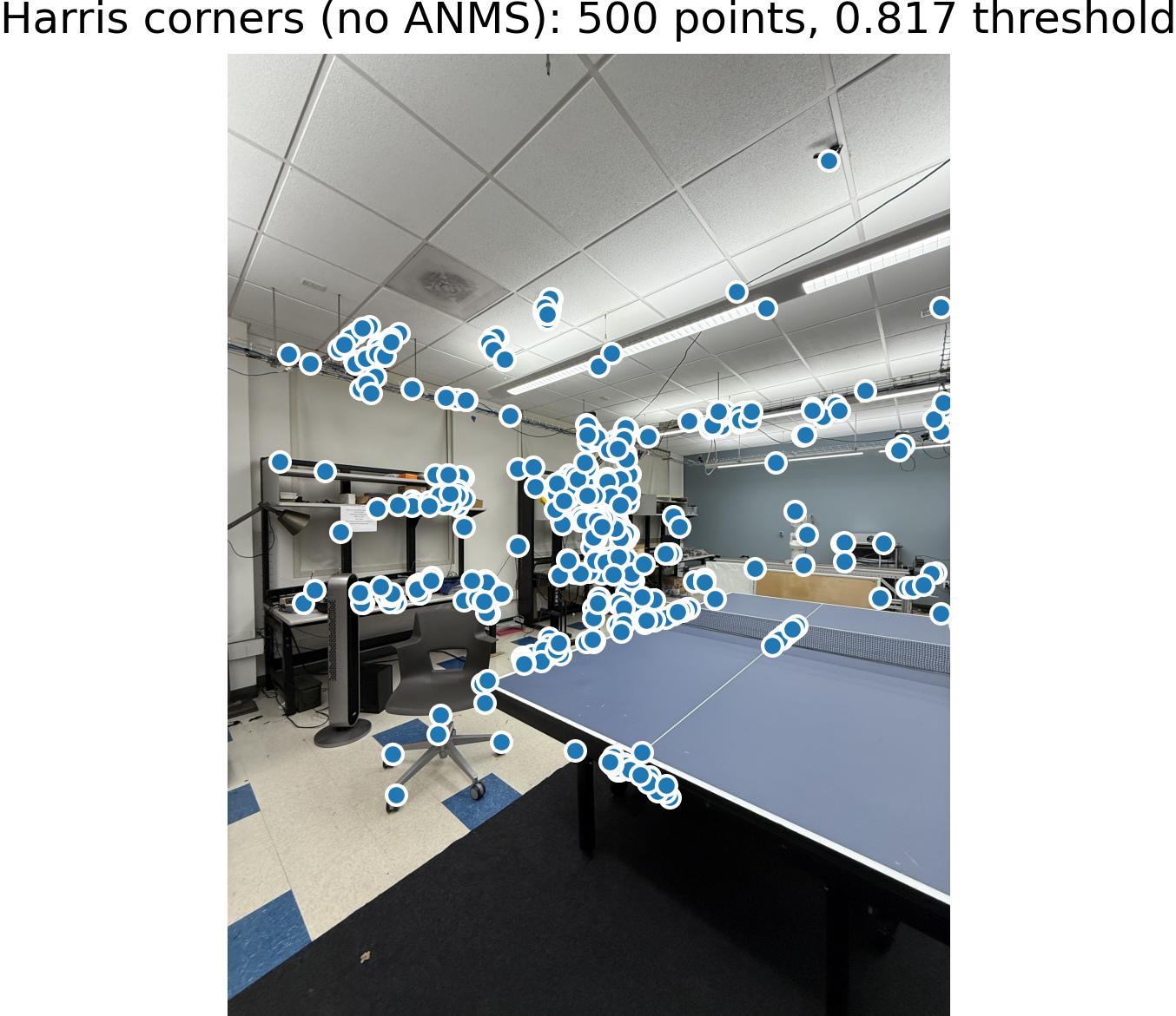 Harris Corners for Cory lab, center angle