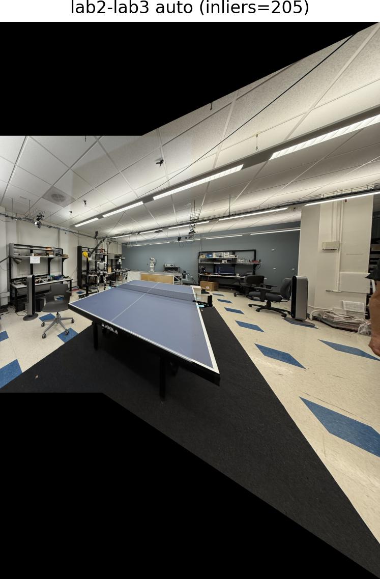 Cory lab mosaic (auto-stitched)
