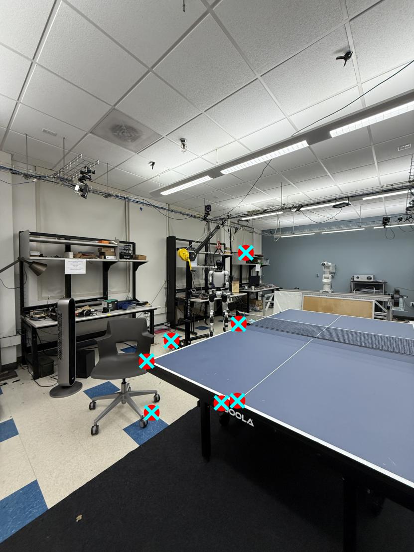 Cory lab with applied homography