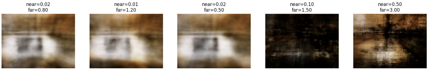 Effect of different near/far ranges and sampling hyperparameters for my object