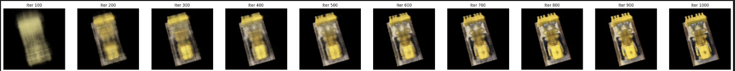 Lego NeRF training progression across iterations