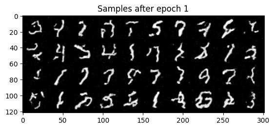 Sampling results from time-conditioned UNet after epoch 1